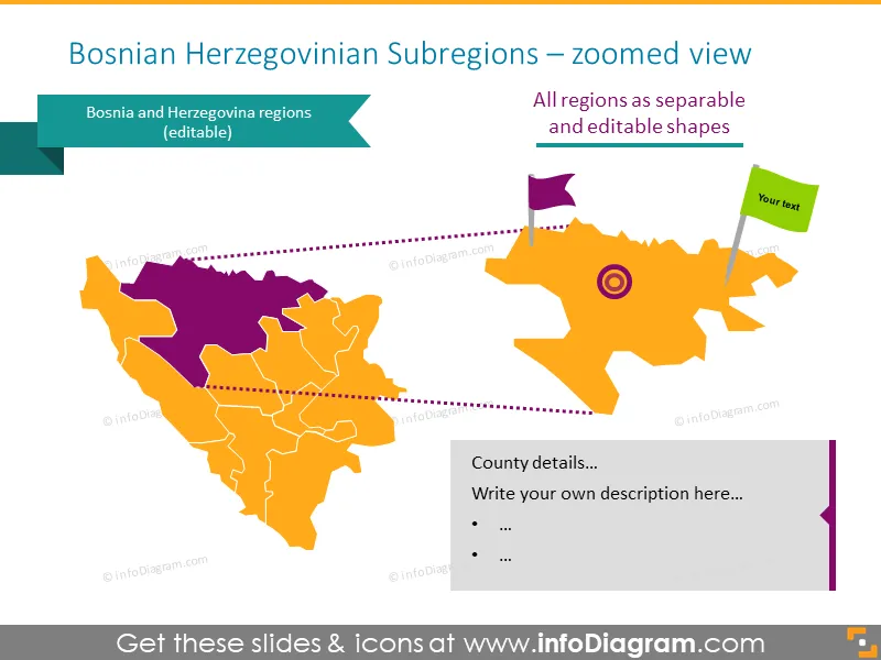 Bosnian Herzegovinian Subregions zoomed map