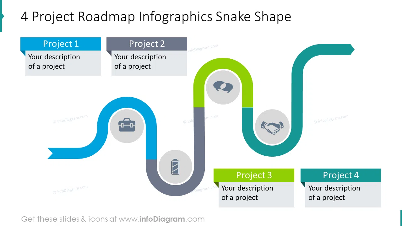 4 project roadmap infographics snake shape