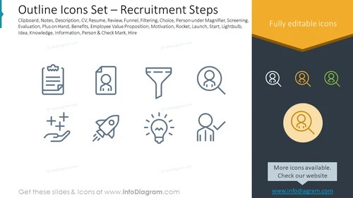 Outline Icons Set – Recruitment Steps