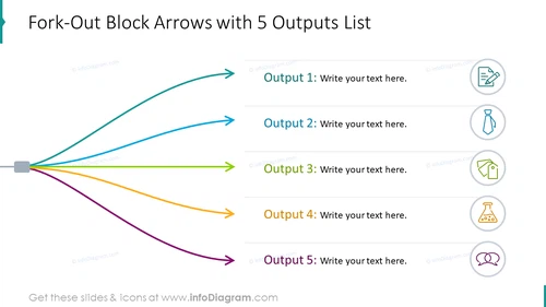 List for 5 outputs designed with fork-out block arrows