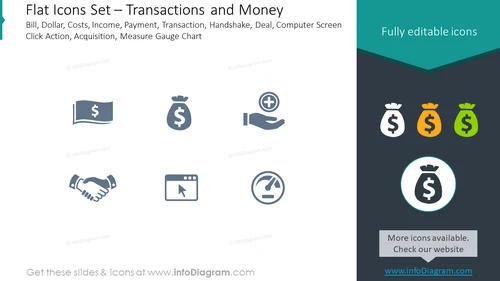Flat set: bill, dollar, revenue, income, payment, transaction