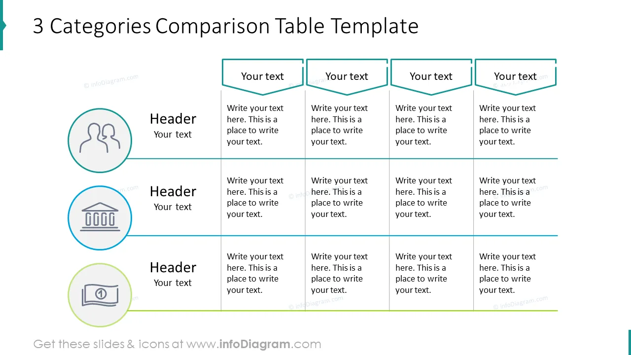 Three categories comparison table template