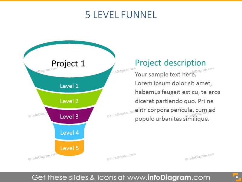 5 level funnel Infographics Diagram 