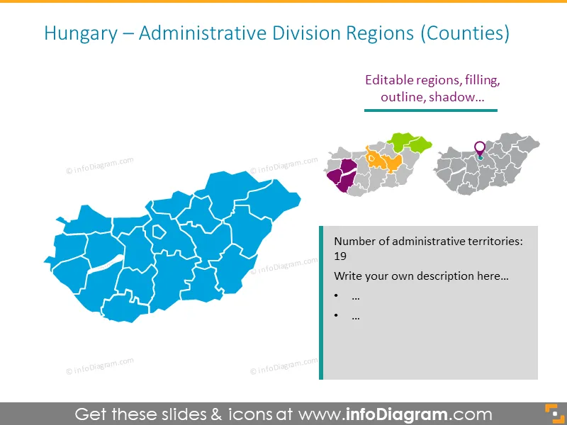 Hungary administrative division regions