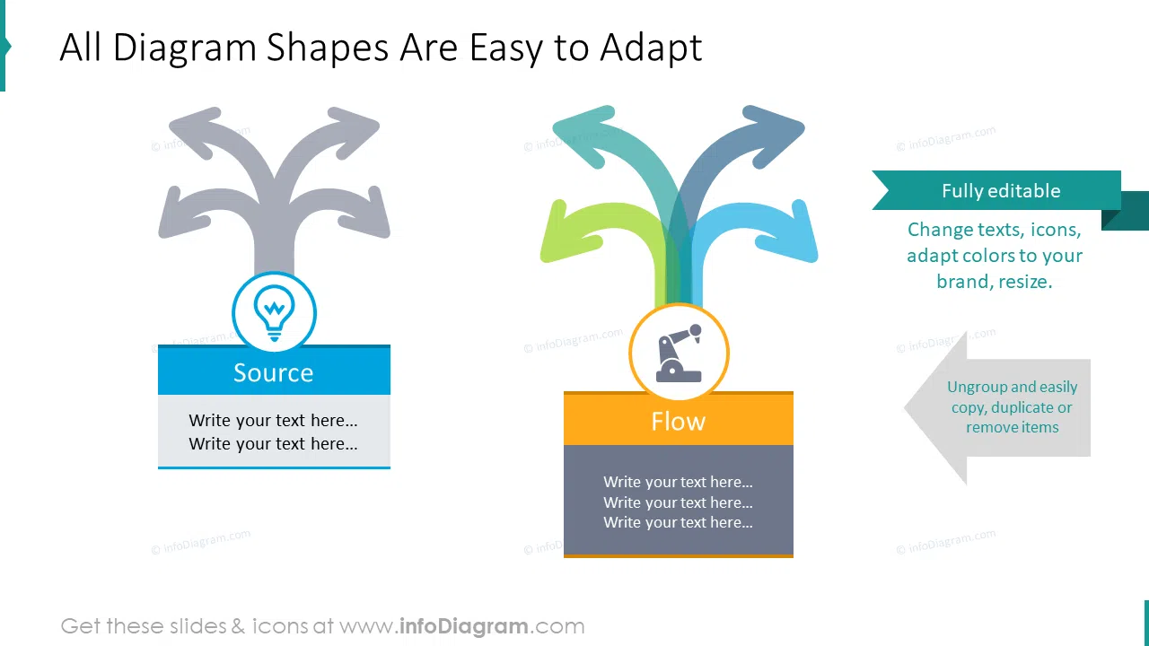 Adapt all diagram shapes