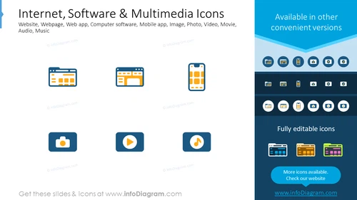 Internet, software, multimedia icons: website, webpage, web app