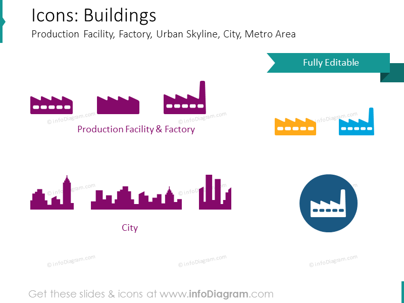 Icons set: Buildings, Production, Facility, Factory, City, Metro Area