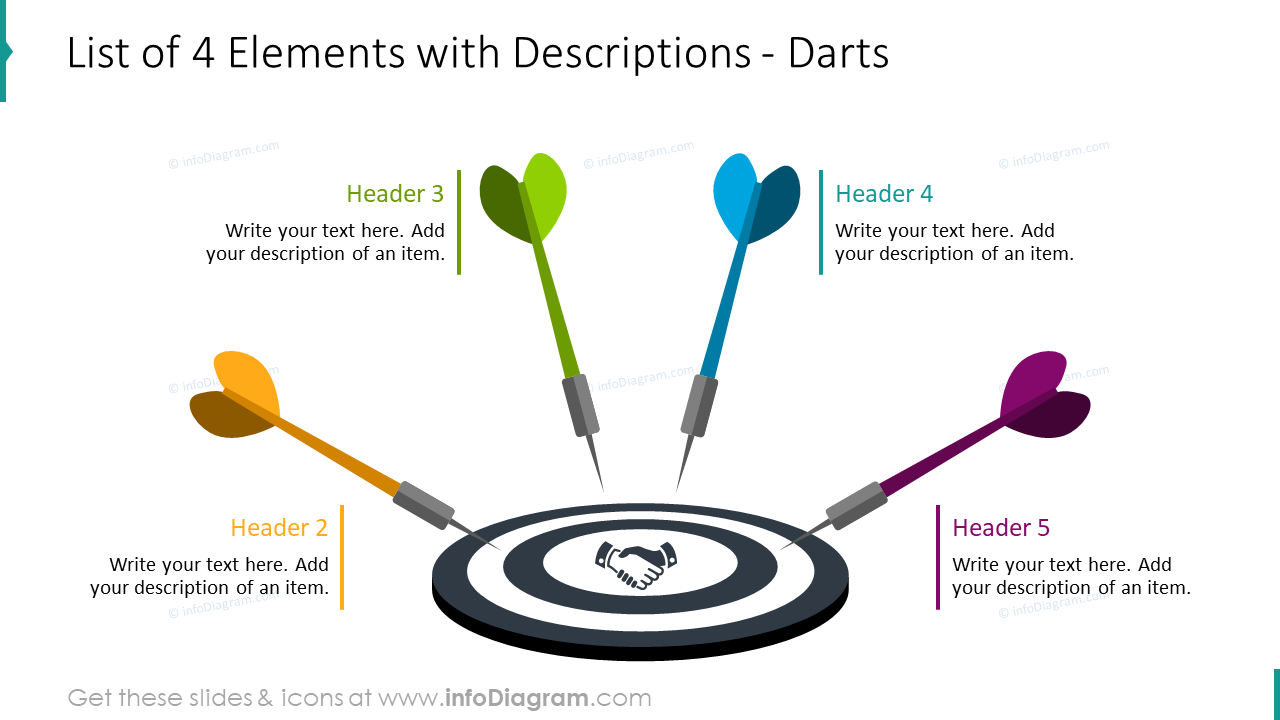 List of four elements with descriptions showed with darts