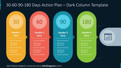 30-60-90-180 Days Action Plan – Dark Column Template