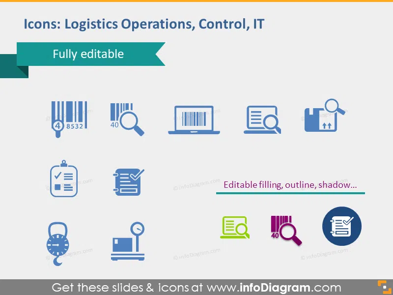 logistic operations IT control bar code weighting icons ppt cliparts
