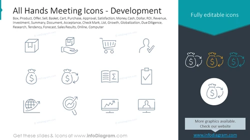 All Hands Meeting Icons - Development