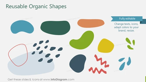 Reusable Organic Shapes