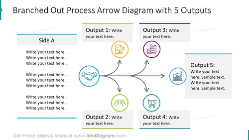Branched out process arrow with 5 Outputs template