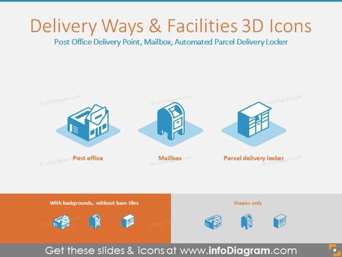 Delivery Ways and Facilities 3D Icons: Delivery, Mailbox, Delivery Locker