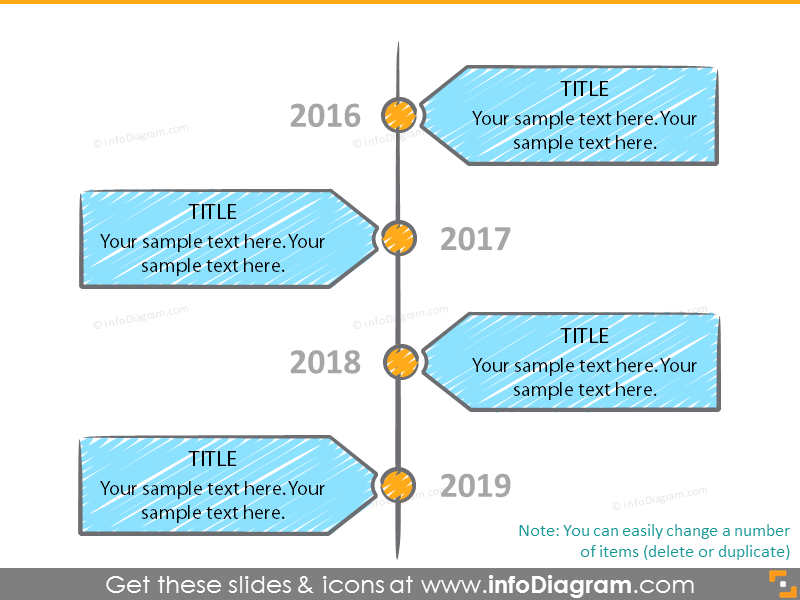 Vertical timeline with scribble filling