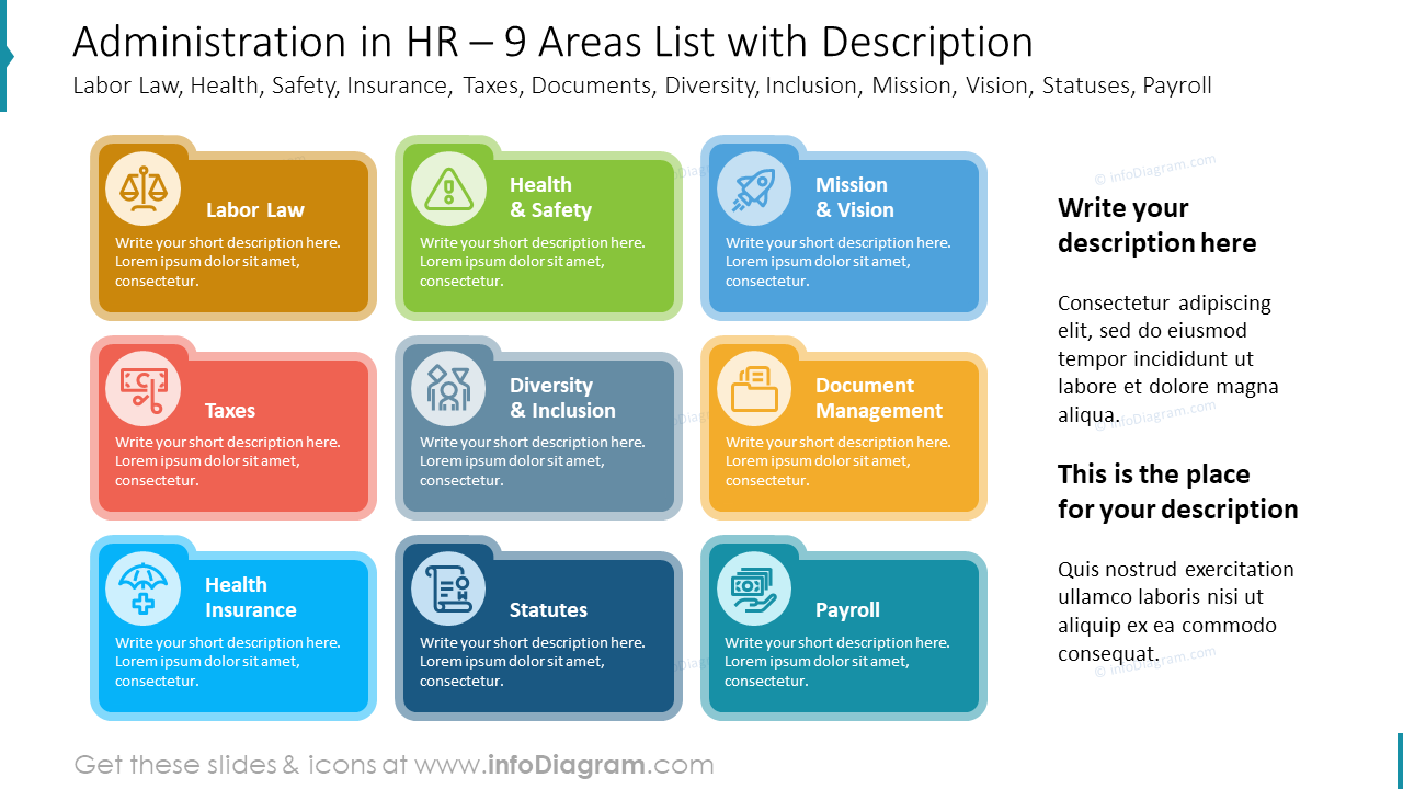 HR Administration Areas Human Resource Management Template