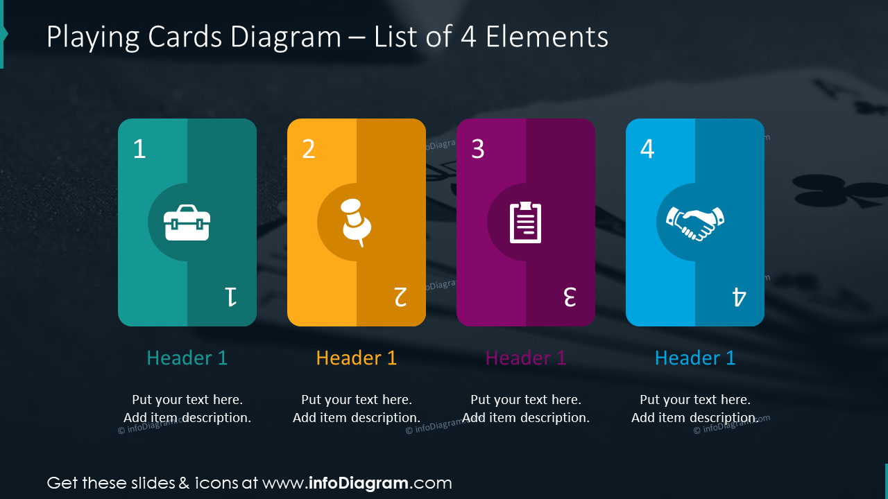 List for 4 elements showed with playing cards diagram