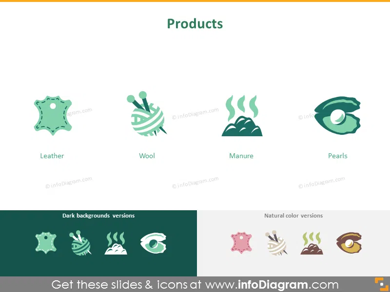 Products of animal husbandry and fishery