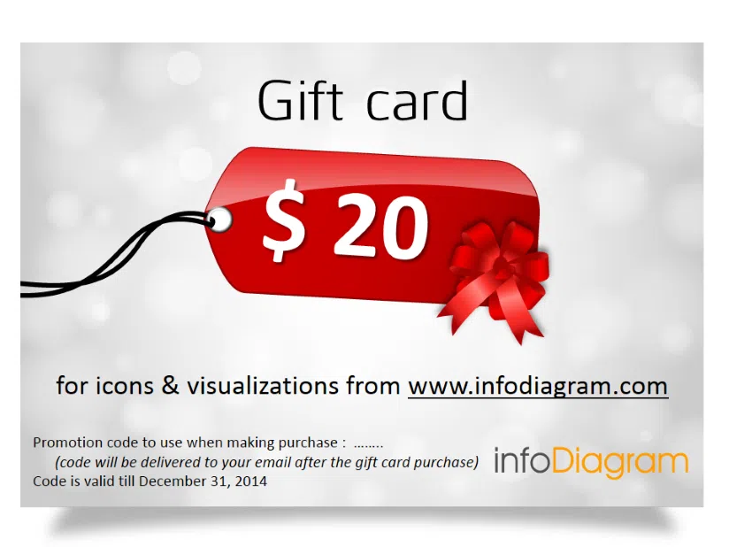Gift card 20 USD for buying infoDiagram visualizations