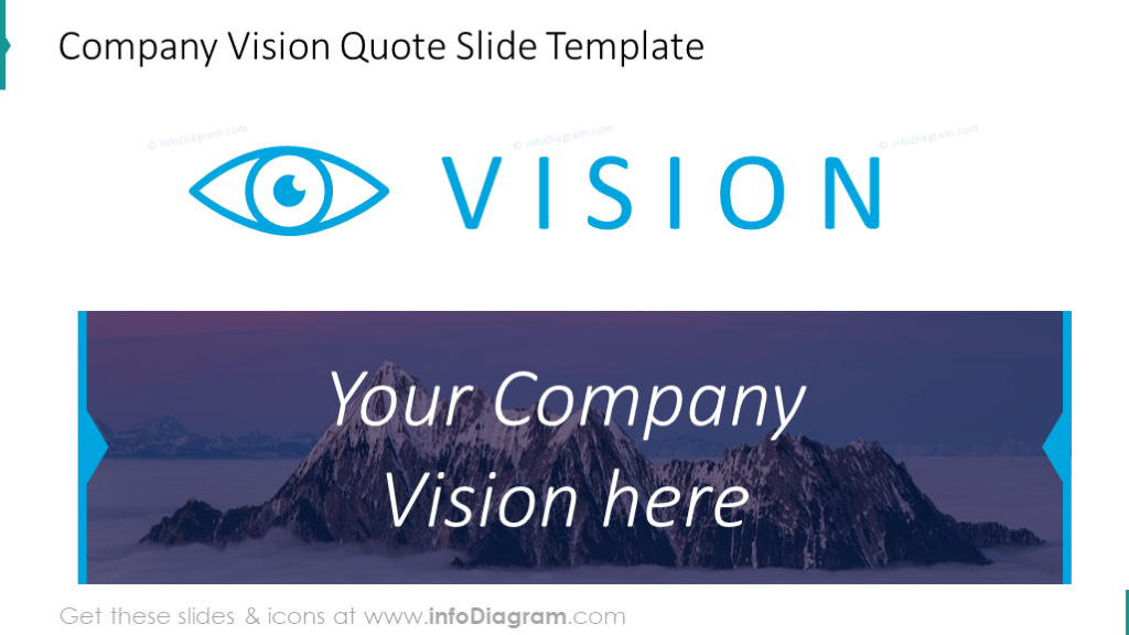 Company vision quote slide