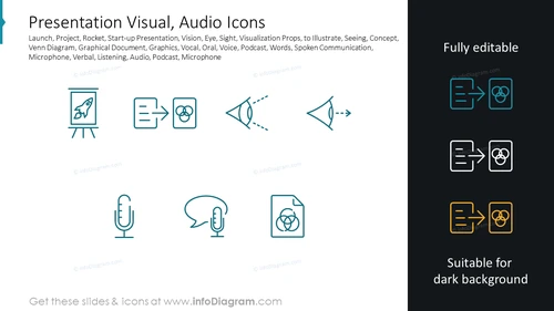 Presentation Visual, Audio Icons