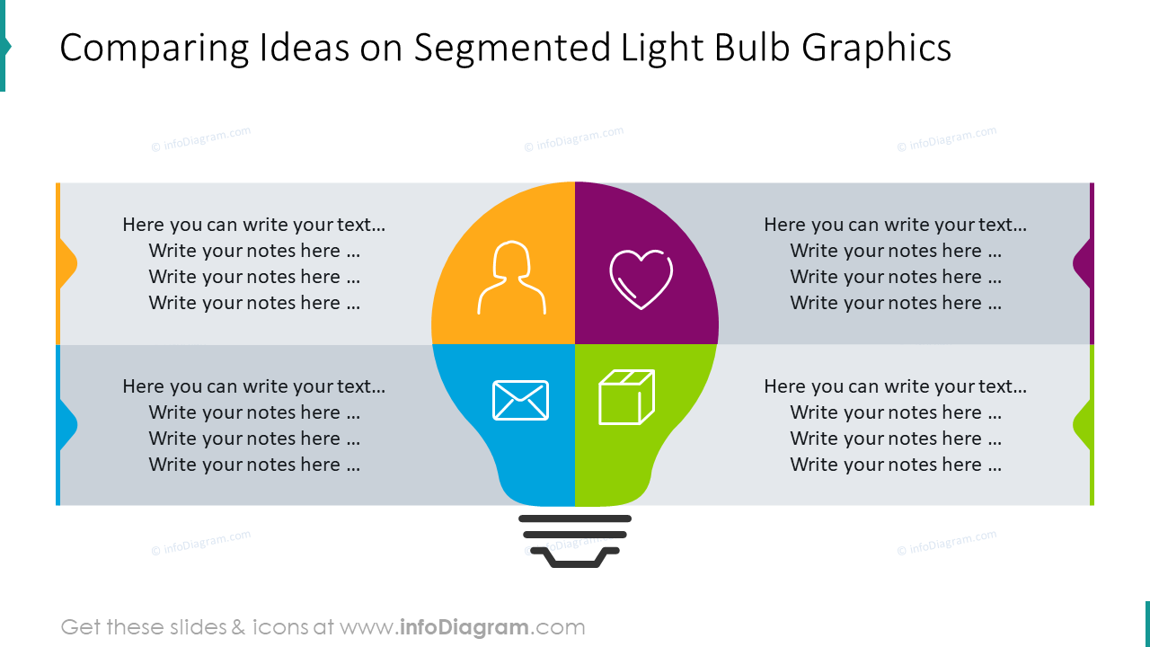Segmented light bulb slide  showing ideas comparison