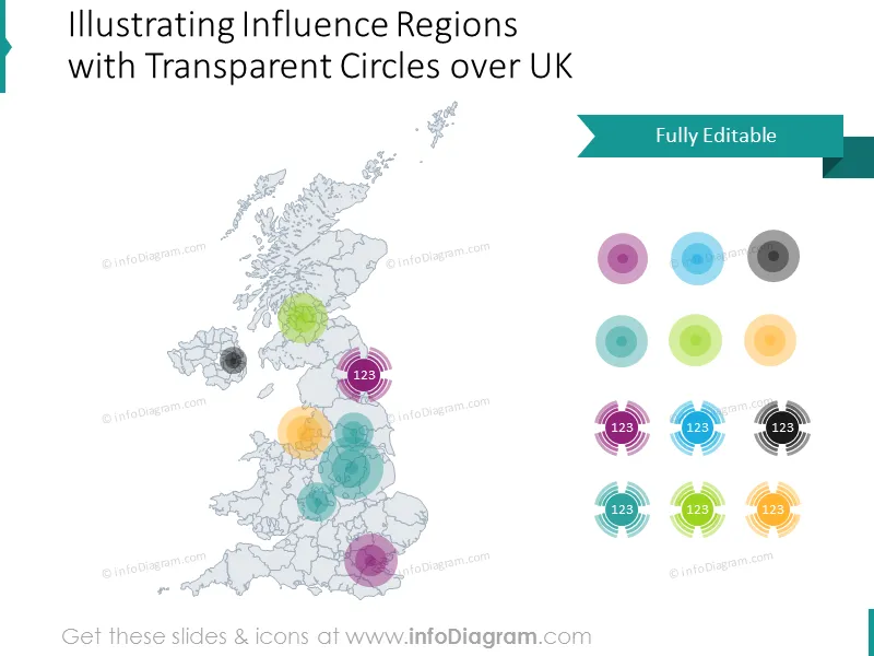 United Kingdom influence regions map with transparent circles