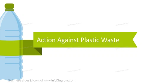 Action against plastic waste slide