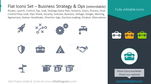 Icons Set: Control, Strategy, Pipe Shield, Security, Suitcase, Business