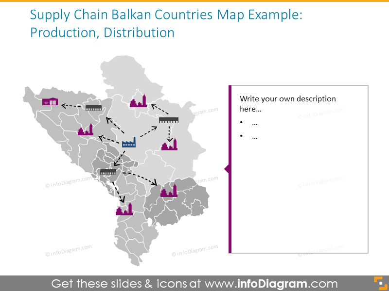 Supply Chain Balkan Countries Map 