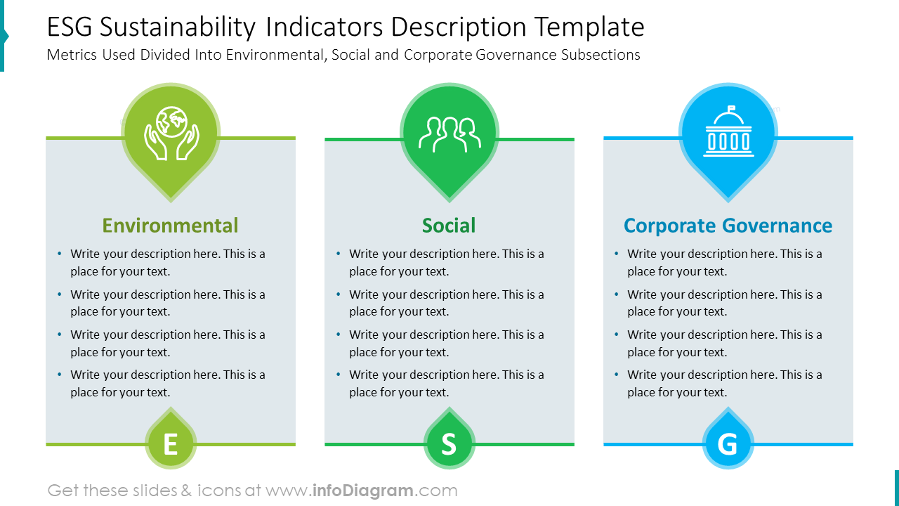 ESG Sustainability Indicators Description Template