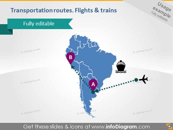 South America Map PPTX symbol Flight Routes Train Water Transport