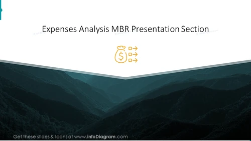 Expenses Analysis MBR Presentation Section