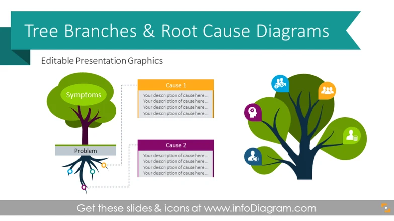 Tree Branch Diagram Root Cause Template (PPT graphics)
