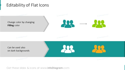 Editability of Flat Icons