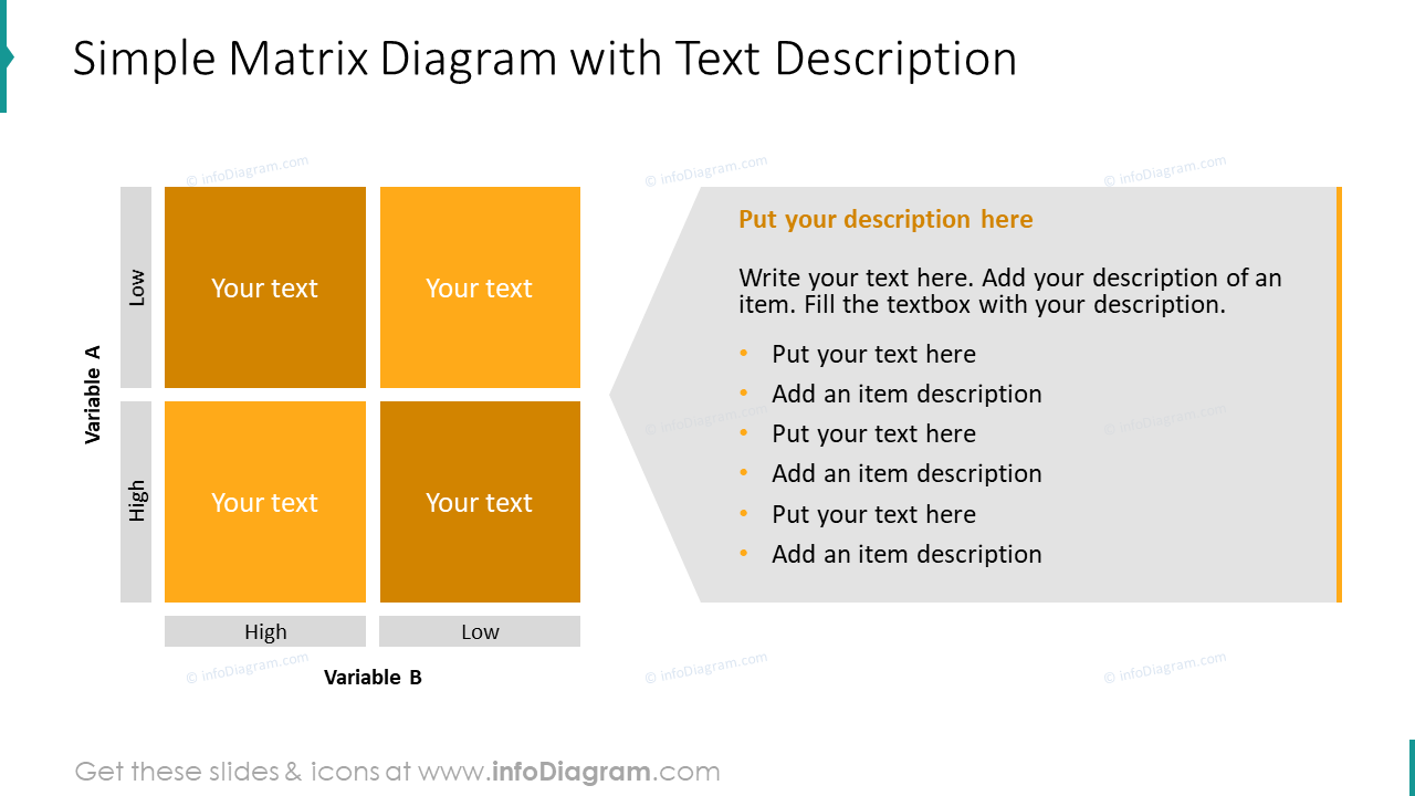 Simple matrix diagram with text description