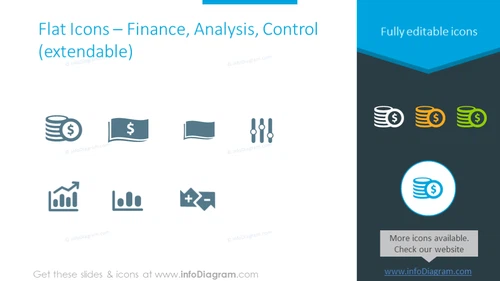  Symbols set to show finance, analysis and control