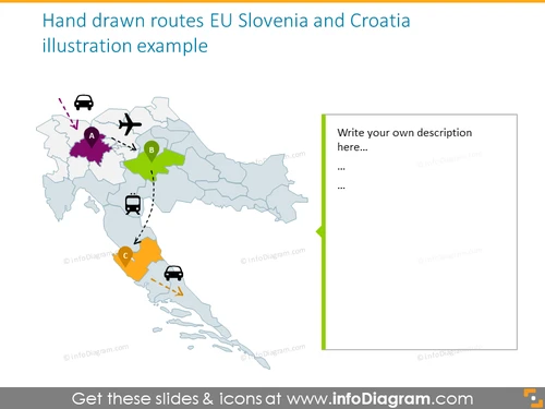 Slovenia and Croatia Hand drawn routes map