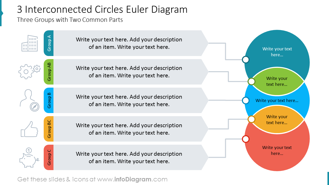3 Interconnected Circles Euler Diagram Three Groups with Two Common Parts
