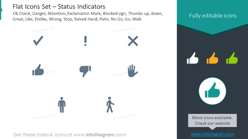 Flat icons set: RAG status indicators red, amber, green, good