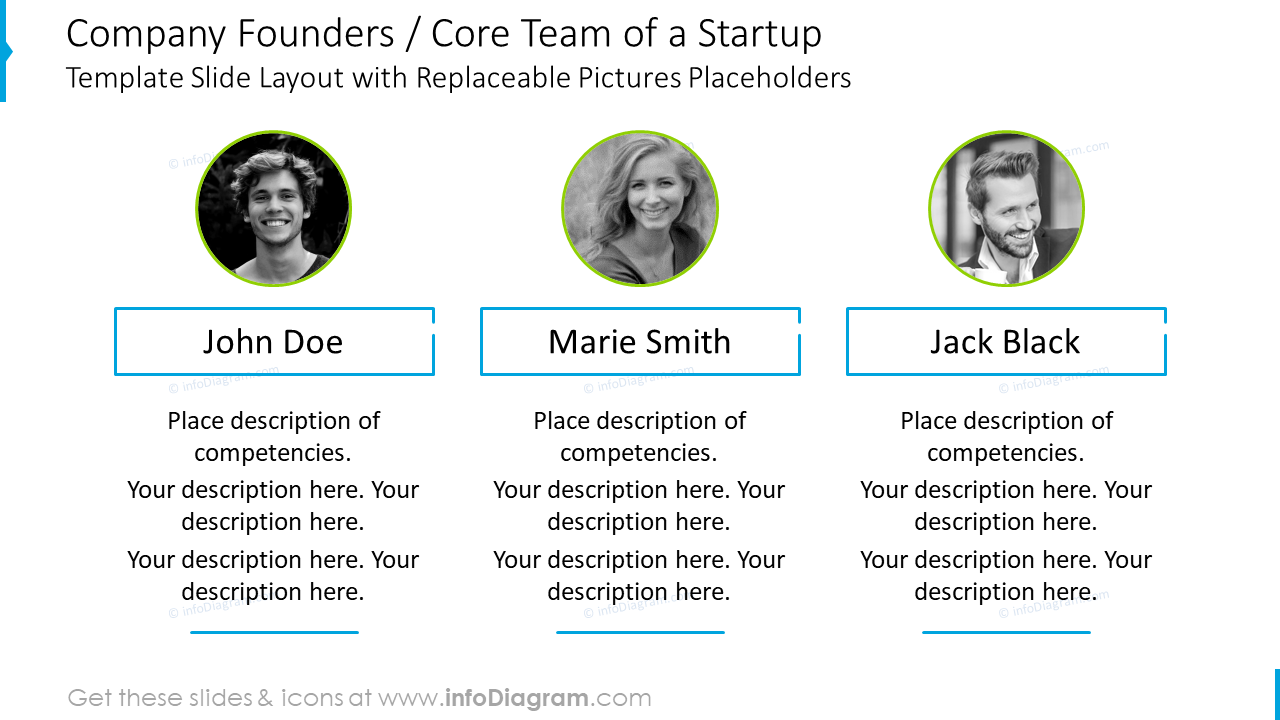 Company founders and core team slide template