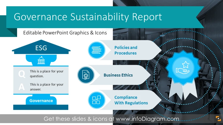 Sustainable Corporate Governance ESG Presentation (PPT Template)