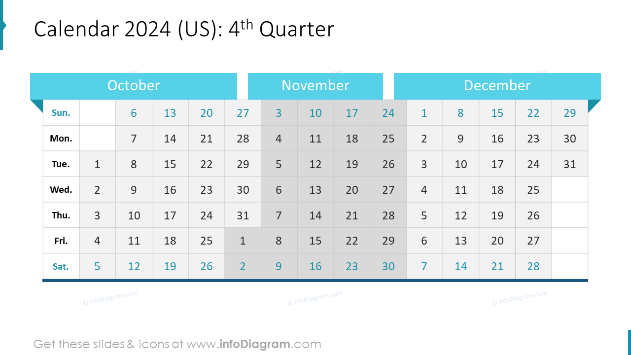 Calendar 2024 (US) 4th Quarter