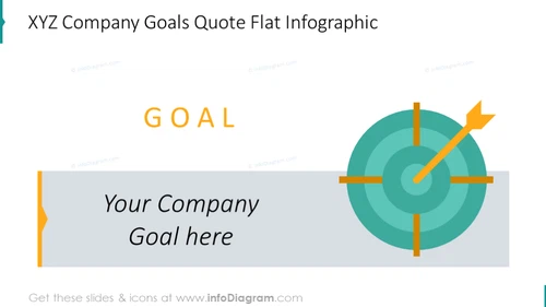 Company goals slide with flat infographic