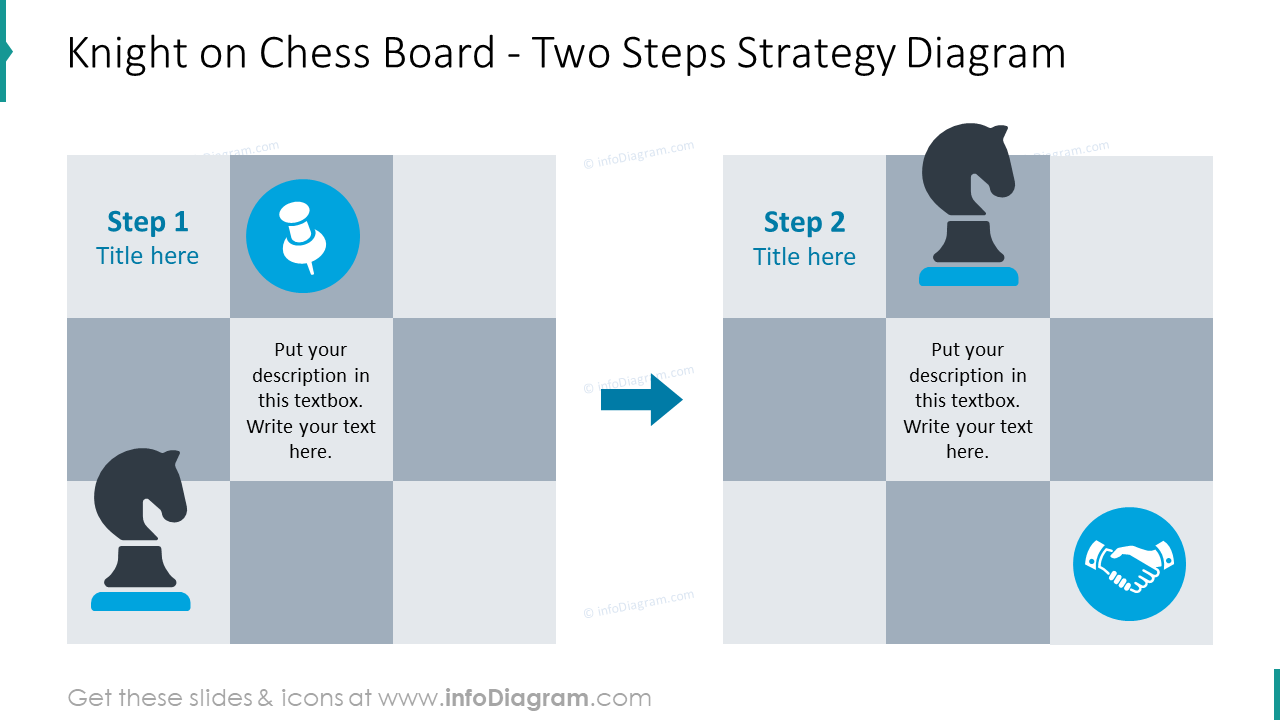 Knight on chess board with 2 steps strategy diagram