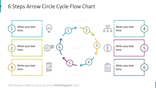 Six steps arrow circle cycle flow chart