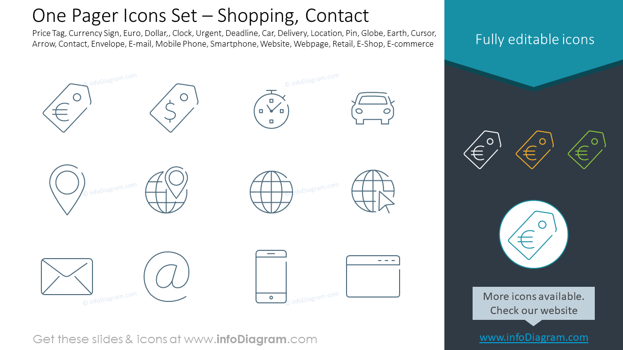 One Pager Icons Set – Shopping, Contact