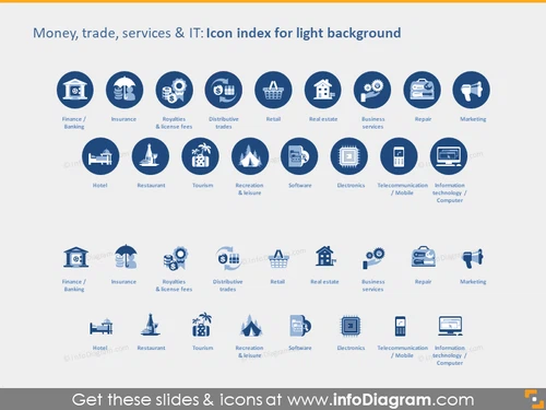 Money Industries icons light flat PPT clipart