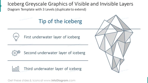 Iceberg Greyscale Graphics PPT Slide