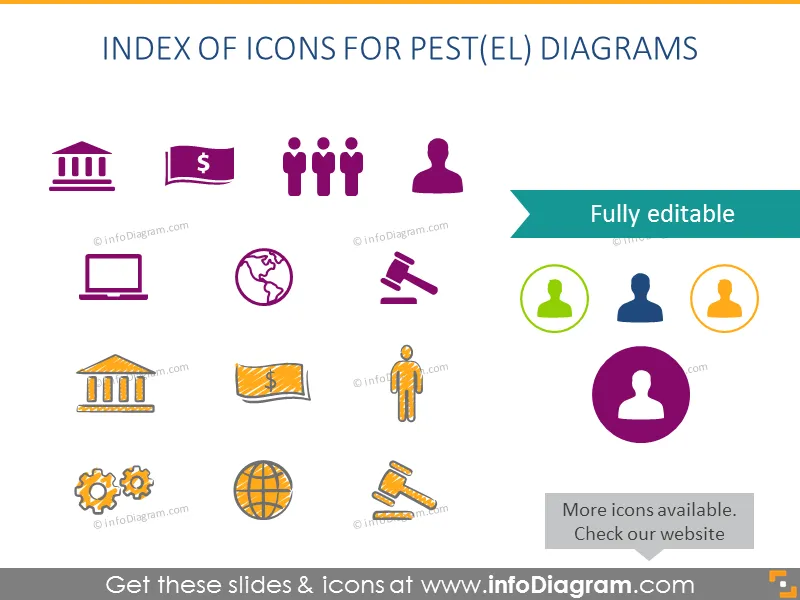 PEST Analysis presentation symbols diagram